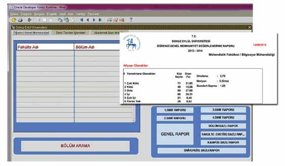 Geliştirilen yazılımlar sayesinde birim (program), fakülte/ enstitü/yüksekokul, kampüs ve üniversite geneli için farklı düzeylerde raporların bilgi sistemi üzerinden otomatik olarak oluşturulabilmesi