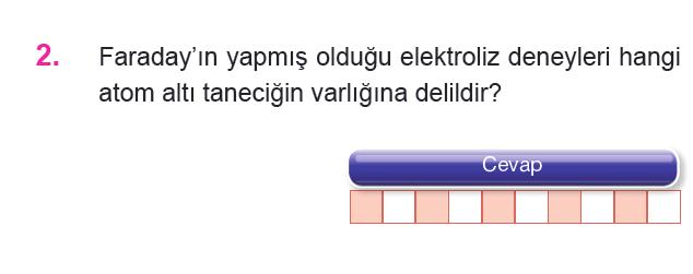 İÇERİK HARİTASI Özet