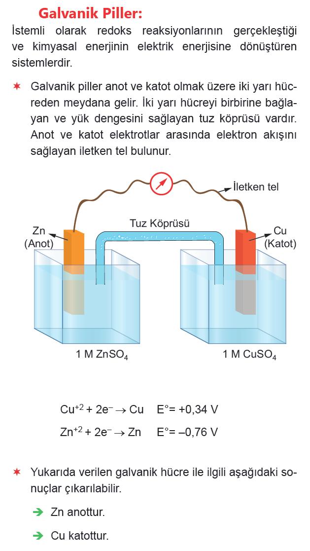 gösterici notlar Kısa