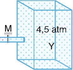 X (g) Y (g) V A He (g) V H 2 O (s) Sabit sıcaklıkta piston B konumuna