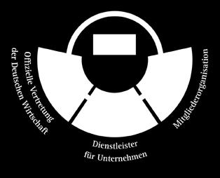 Die AHKs sind in Deutschland eng verbunden mit dem Netzwerk der deutschen Industrie- und Handelskammern (IHKs).