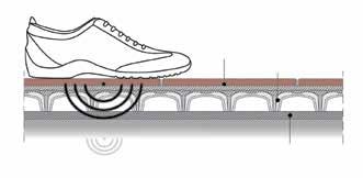Çok çeşitli yükseklik seçenekleri ile MODULO bu konuda da en pratik ve kolay çözümü sunar; yürüyüş yolları tek bir beton dökme işlemi ile direkt drenaj örtüsü üzerinde oluşturulabilir.