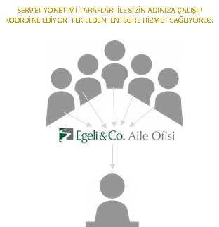 kendisini bir an önce politik ve ekonomik olarak toparlamasının Balkan ülkeleri üzerinde çekim gücünü artırması potansiyel tehlikeleri bertaraf edebileceği gibi; tam tersi bir durum Balkanlarda etnik