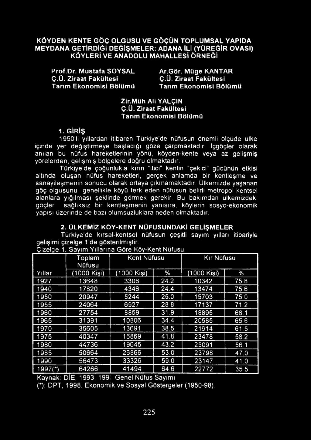 KÖYDEN KENTE GÖÇ OLGUSU VE GÖÇÜN TOPLUMSAL YAPIDA MEYDANA GETİRDİĞİ DEĞİŞMELER: ADANA İLİ (YÜREĞİR OVASI) KÖYLERİ VE ANADOLU MAHALLESİ ÖRNEĞİ Prof.Dr. Mustafa SOYSAL Ç.Ü. Ziraat Fakültesi Tarım Ekonomisi Bölümü Ar.