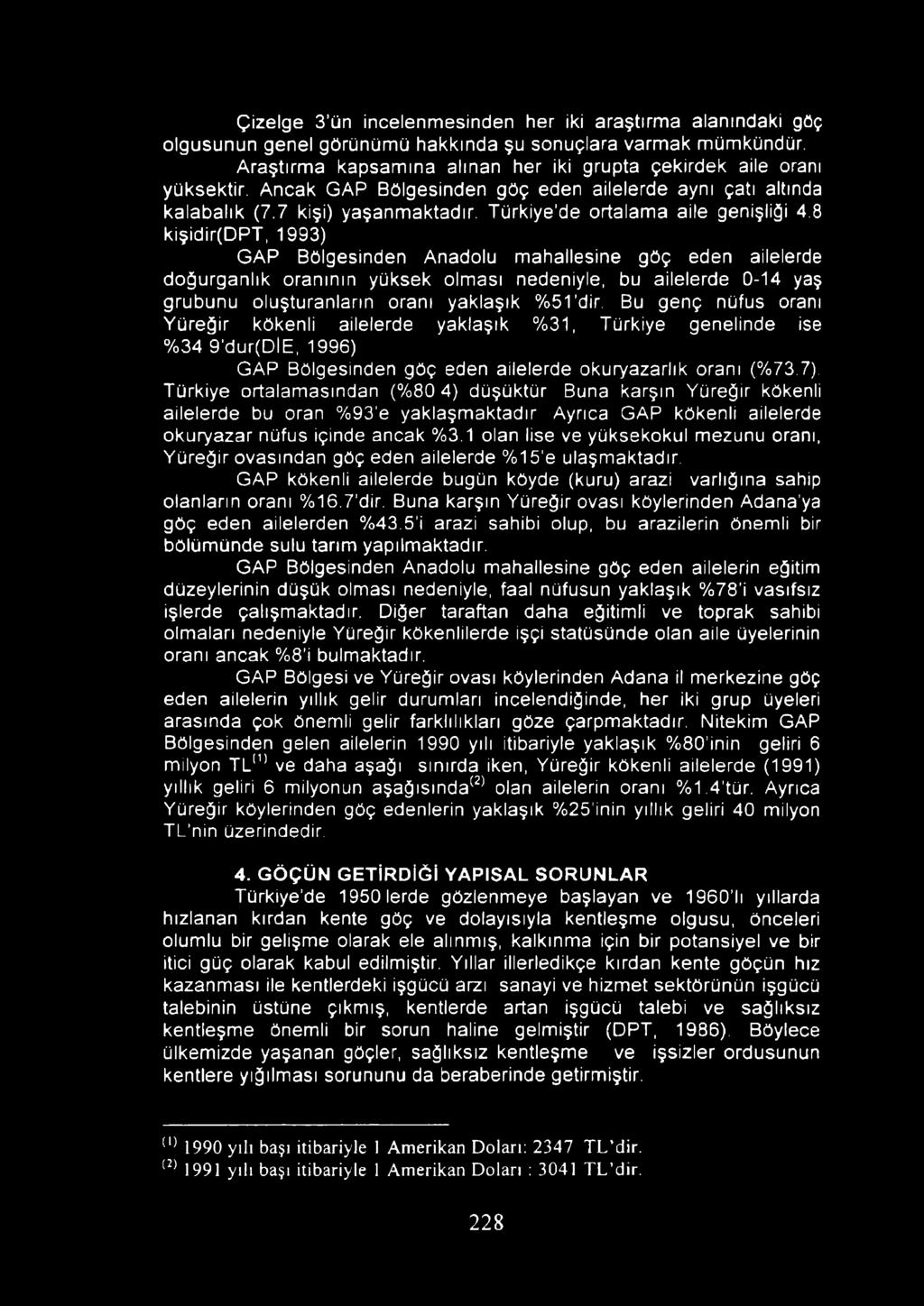 8 kişidir(dpt, 1993) GAP Bölgesinden Anadolu mahallesine göç eden ailelerde doğurganlık oranının yüksek olması nedeniyle, bu ailelerde 0-14 yaş grubunu oluşturanların oranı yaklaşık %51'dir.