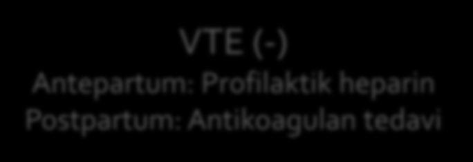 VTE (-) Antepartum: Profilaktik heparin Postpartum: Antikoagulan tedavi VTE