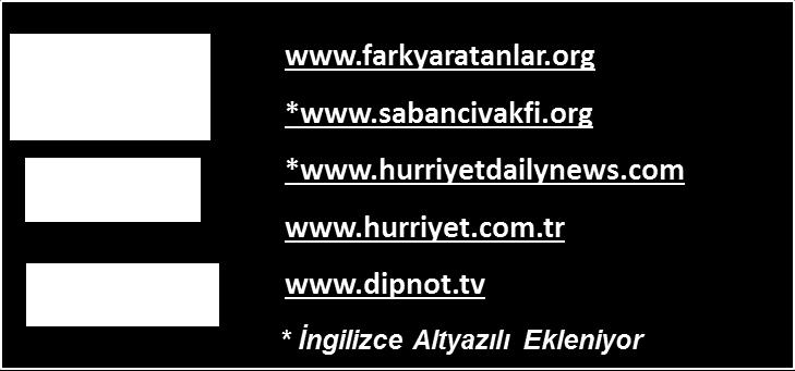 Fark Yaratanlar güvenilirlik kazandı, Sabancı Vakfı nın adı önemli bir referans sağladı, programdan sonra özellikle karar vericilerle olan ilişkilerinde olumlu etkiler