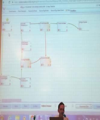2 hafta süren eğitimlerde katılımcılara, Elektronik Belge Yönetim Sistemi tanıtılarak,