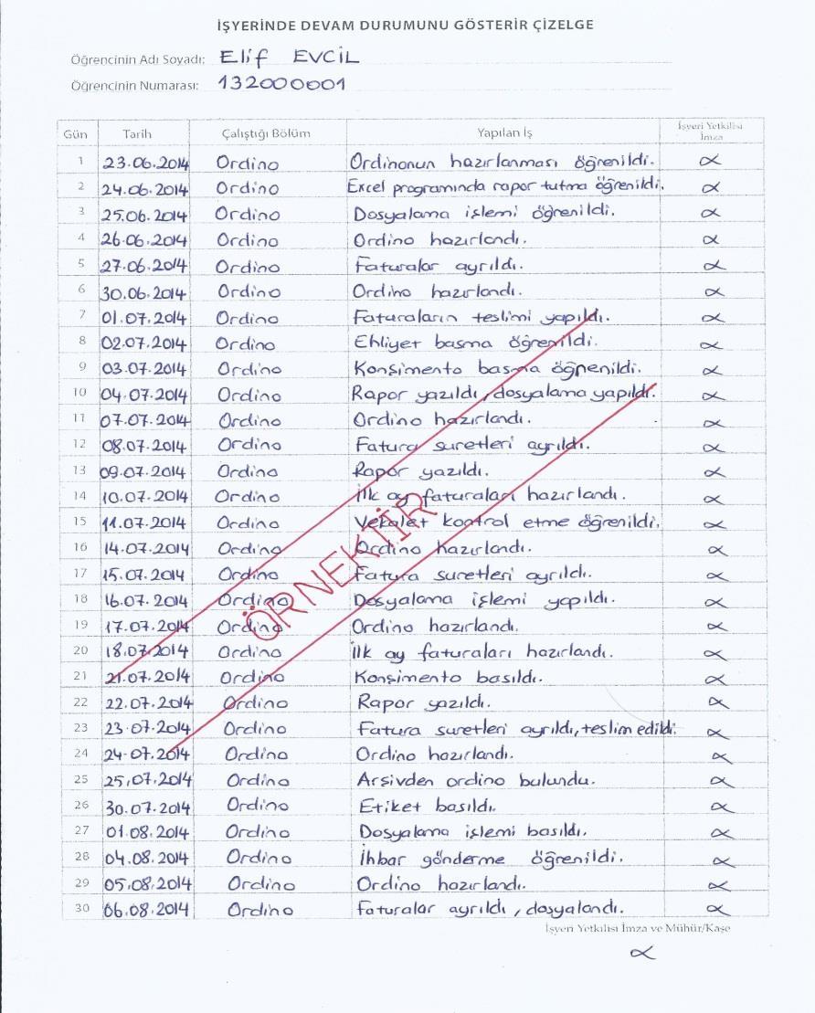 İşyerinde Devam Durumunu Gösterir Çizelge STAJ DOSYASININ DOLDURULMASI Staja başladıktan sonra, İşyerinde Devam Durumunu Gösterir Çizelge programın niteliğine göre 30 veya 60 iş günü (Aşçılık