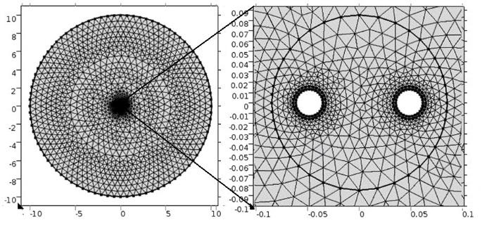 116 4. SAYISAL DOĞRULAMA Sonuçları sayısal modelle doğrulamak için Şekil 3 de görüldüğü gibi 2 boyutlu bir model COMSOL ortamında kurulmuştur.