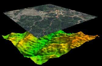 GEOLOGICAL INFORMATION SYSTEMS / COGRAFI BILGI SISTEMLERI Hizmetler Services Mitto CBS Departmanı tarafından verilen hizmetler 4 ana gruptan oluşmaktadır Services provided by Mitto GIS Department