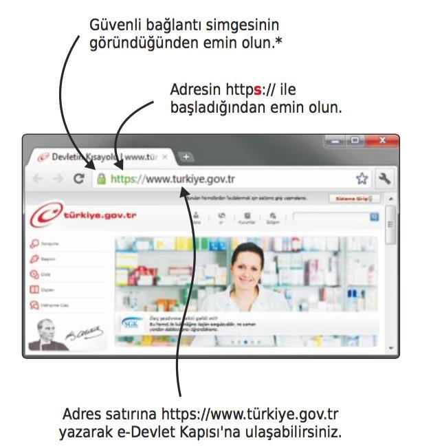 Bu aşamada adres satırında https://giris.turkiye.gov.tr yazdığından ve güvenli bağlantı simgesinin aktif olduğundan emin olununuz.