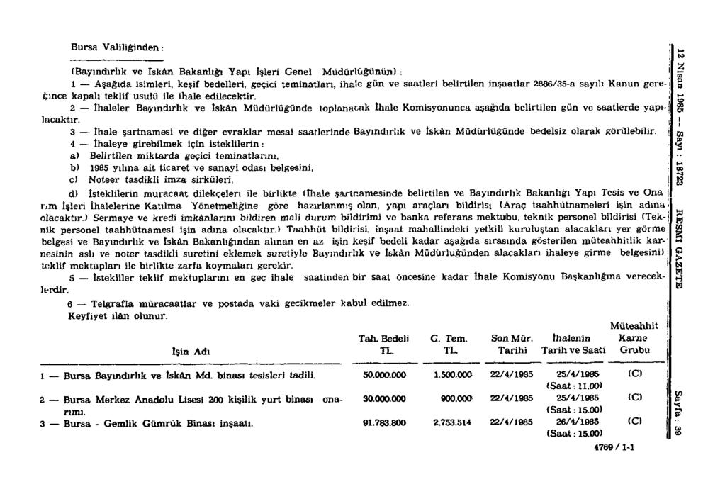 Bursa Valiliğinden: (Bayındırlık ve iskân Bakanlığı Yapı işleri Genel Müdürlüğünün) : 1 Aşağıda isimleri, keşif bedelleri, geçici teminatları, ihale gün ve saatleri belirtilen inşaatlar 2886/35-a