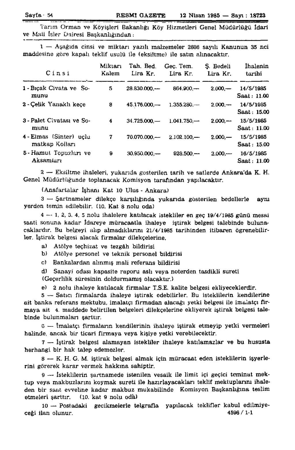 Sayla - 54 RESMÎ GAZETE 12 Nisan 1985 Sayı : 18723 Tarım Orman ve Köyişleri Bakanlığı Köy Hizmetleri Genel Müdürlüğü idari ve Mali isler Dairesi Başkanlığından: 1 Aşağıda cinsi ve miktarı yazılı