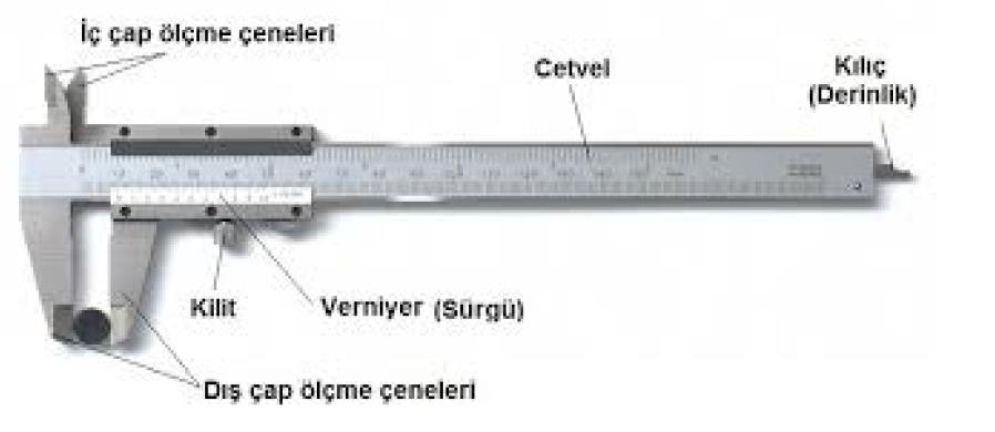 En çok kullanılan kumpaslar verniyesi 10 bölmeli olan 1/10 bölümlü kumpaslardır.