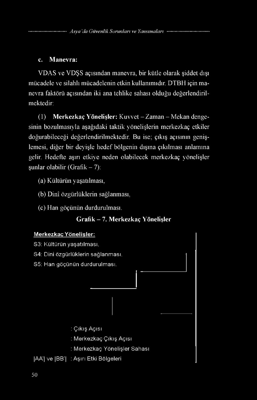 c. Manevra: VDAS ve VDŞS açısından manevra, bir kütle olarak şiddet dışı mücadele ve silahlı mücadelenin etkin kullanımıdır.