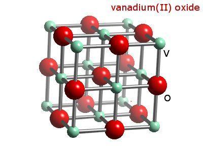 Vanadyum Oksit İnce