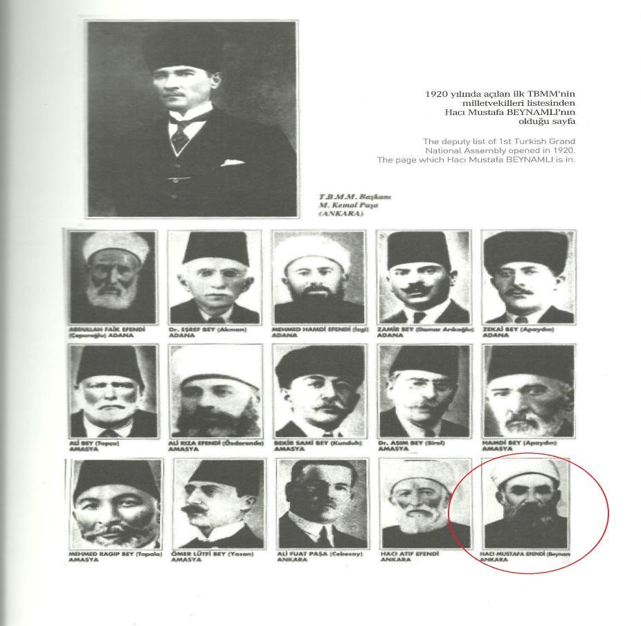 Beynam köyünde doğan Hacı Mustafa Efendi (1866-1931), Kocabey Medresesi nde müderrislik yaparken II. Meşrutiyet in ilanından sonra toplanan Osmanlı Mebusan Meclisi nin 1.