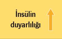 benzeri peptid 1; Gİ: