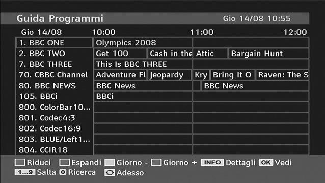 Funzionamento generale Premendo in qualunque momento il tasto TV/DTV mentre si guardano i programmi televisivi, la TV passerà dalla visualizzazione della trasmissione in digitale terrestre alla