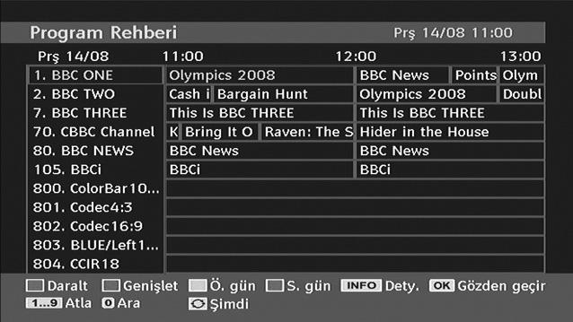 Elektronik Program Rehberi (EPG) Kanalların bazıları, o andaki ve sıradaki programlarla ilgili bilgileri gönderirler. EPG menüsünü görüntülemek için EPG tuşuna basınız. EPG ekranda görünür.