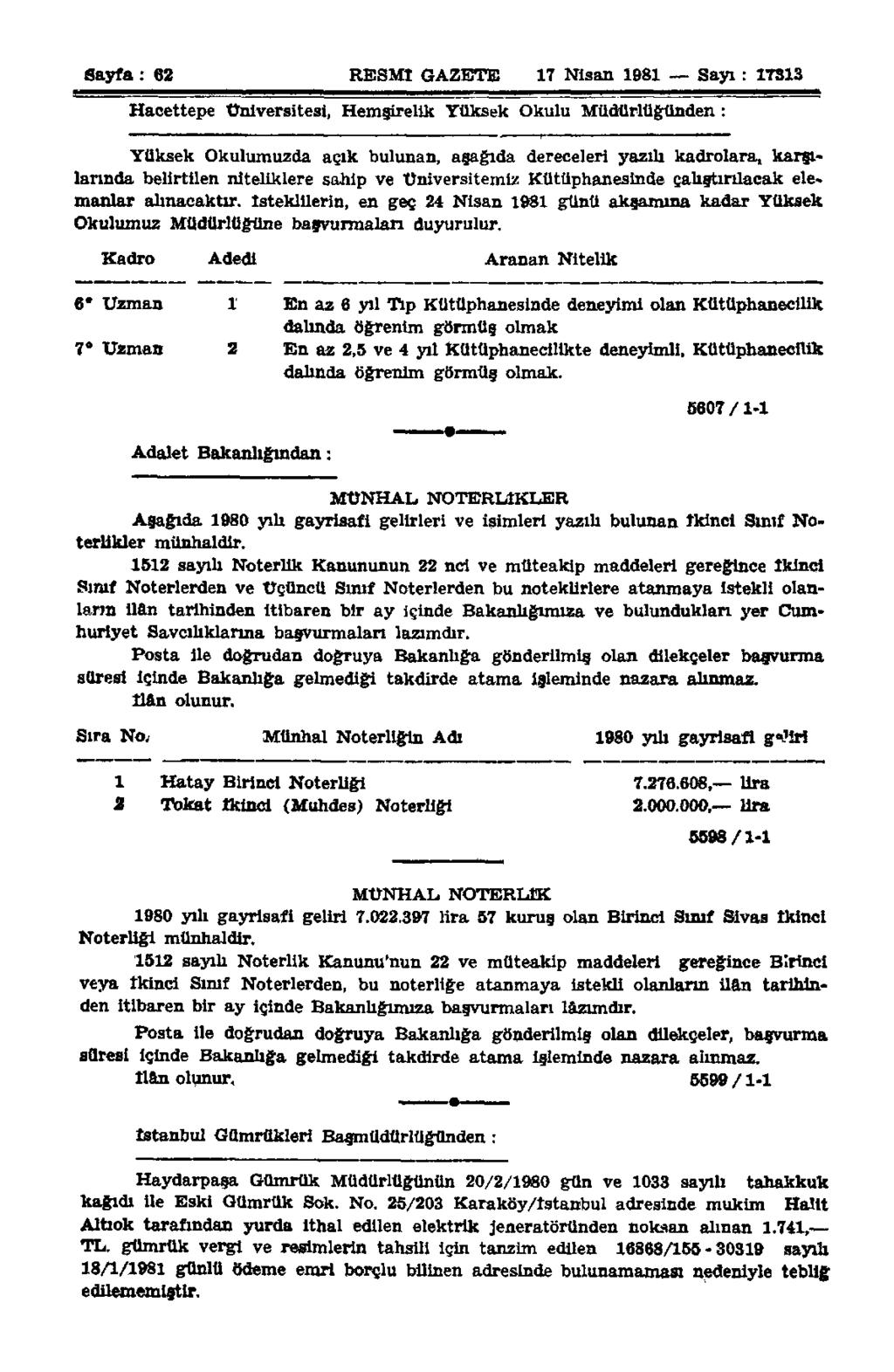 Sayfa: 62 RESMİ GAZETE 17 Nisan 1981 Sayı: 1T313 Hacettepe Üniversitesi, Hemşirelik Yüksek Okulu Müdürlüğünden: Yüksek Okulumuzda açık bulunan, aşağıda dereceleri yazılı kadrolara, karşılarında