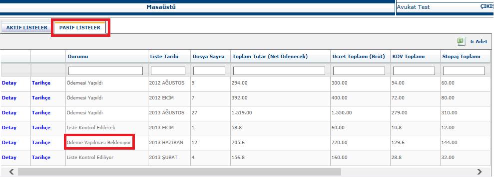 ise listeyi hukuk bürosuna iade edilebilir.