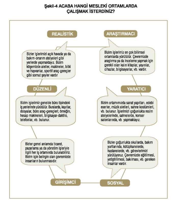 alanda toplanabileceğini gösteriyor.