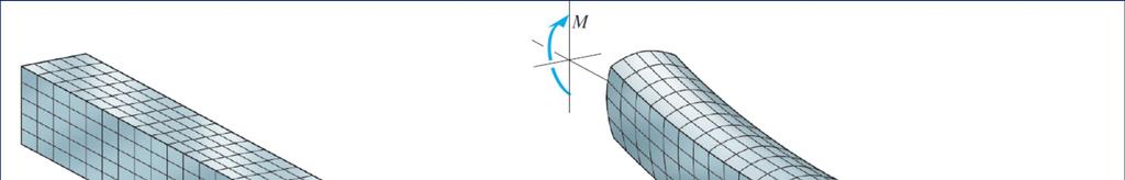 EĞİLME (Doğrusal Elemanın Eğilme Deformasyonu) Örneğin, Şekil (a) da enine ve boyuna çizgilerle işaretli kare kesitli deforme olmamış çubuğu göz önüne alalım.