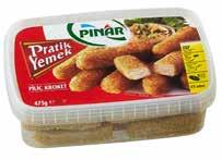 2013 Yılında Pınar Et Ürün Grupları Şarküteri Sucuk Salam Sosis Dilimlenmiş Et Ürünleri Jambon