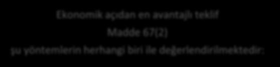 Ekonomik açıdan en avantajlı teklif Madde 67(2) şu yöntemlerin herhangi biri ile değerlendirilmektedir: Fiyat "en iyi fiyat-kalite oranını kapsayabilir" veya Maliyet bir "maliyet etkinliği