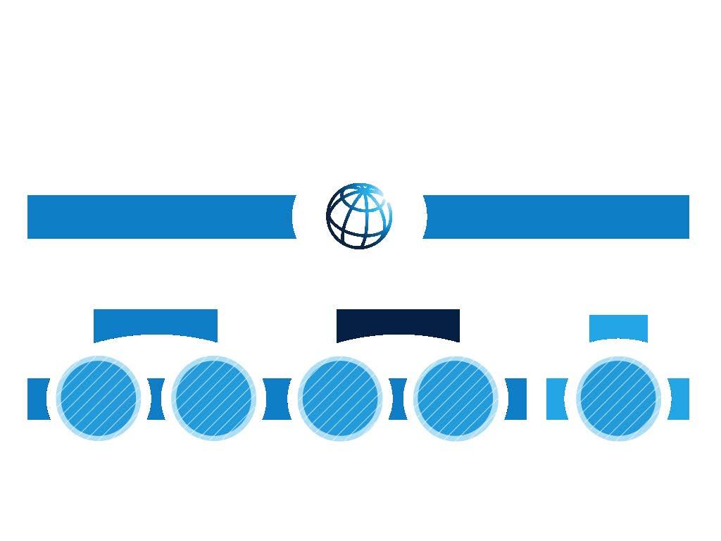 ICSID Orta Gelir