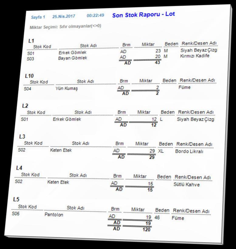 Model Kırılmalı Son Stok Raporu Lot Kırılmalı Son Stok Raporu Model Kırılmalı Son Stok Raporu ile elimizdeki stokların modellere