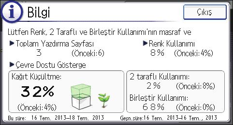 Parça Adları ve İşlevleri Rehberi [Bilgi] ekranının kullanımı Yazıcıda bulunan çeşitli kağıt tasarrufu özelliklerinden faydalanılarak ne kadar kağıdın tasarruf edildiğini, yazıcıda yapabileceğiniz