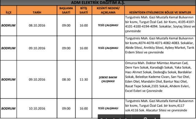 BODRUM DA ELEKTRİK KESİNTİSİ AYDEM den yapılan açıklamaya göre 8,9, 10 Ekim tarihlerinde Turgutreis ve Omurça da aşağıda yer alan plan çerçevesi de elektriklerin kesileceği bildirildi.