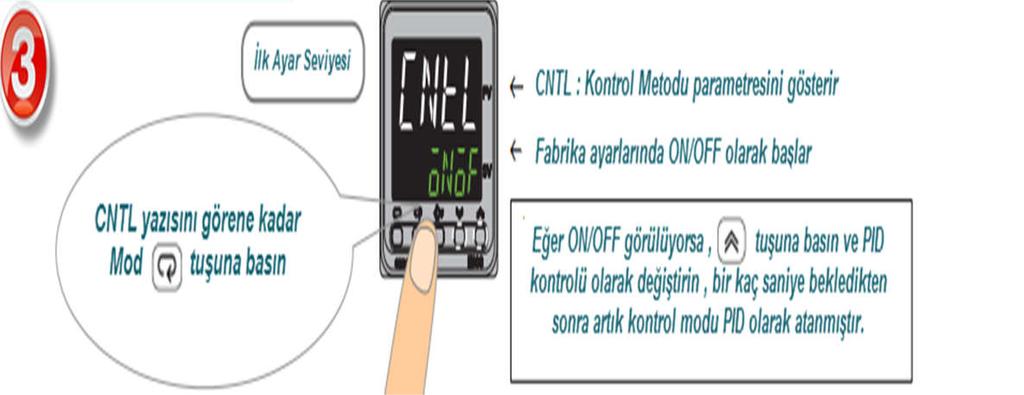 Şekil 6 : E5CC de Kontrol Metodunun Pid Olarak