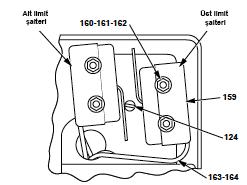 - 7700P konumlayıcılı kontrol valfi (hava sinyali): besleme ve cihaz sinyal hatlarını manifold bloğundaki (144) uygun bağlantılara bağlayın (şekil 11). 4 x 6 mm (1/4 O.D.) boru kullanın.
