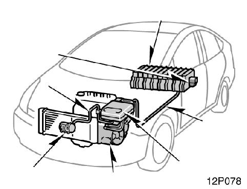 Kullaným uyarýlarý Araç benzinli motordan ve elektrik motorundan elde edilen gücü beraber kullanarak çalýþýr. Belirtilen hususlara özellikle dikkat ediniz.