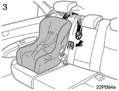 ISOFIX Sabit Baðlama Sistemi 2. Kanca yuva kapaðýný açýnýz. 3. Çocuk koltuðunu emniyet kemeriyle sýkýca baðlayýnýz. Üst baðlama kayýþýný kanca yuvasýna takýnýz ve üst baðlama kayýþýný geriniz.