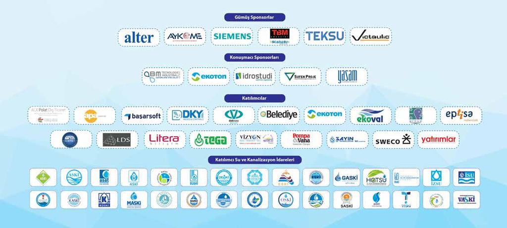 PARTNER VE PAYDAŞLARIMIZA TEŞEKKÜRLERIMIZLE THANKS TO OUR STAKEHOLDERS AND SUPPORTERS GÜMÜŞ SPONSORLAR / SILVER SPONSORS KONUŞMACI SPONSORLARI / SPEAKER SPONSORS SERGI FIRMALARI / EXHIBITORS