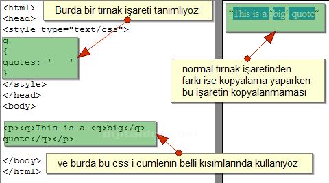 Liste özelliği listenin madde işaretini değiştirmeye, ya da bir resmi bu işaret yerine kullanmaya yarar. Destekleyen Tarayıcılar: IE: Internet Explorer, F: Firefox, N: Netscape.