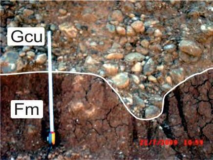 Şekil 14: Fasiyes Fm: Kızıl-kahverengi renkli kaliş nodüllü çamur (Dokuzunbeli yelpazesi) (Facies Fm: Massive Mud Facies Bearing Red-Brown Carbonate Nodules Facies (Dokuzunbeli Fan)) Yorum