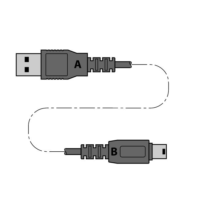 Wiring accessories Tip kodu İdent no. Açıklama Ölçekli çizim MINI USB 2.0 CABLE 1.5M 6827388 USB portu bulunan ağ geçitleri için USB 2.