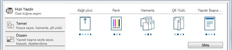 PC'den yazdırırken > PC'den yazdırırken Yazıcı Sürücüsü Yazdırma Ayarları Ekranı Yazıcı sürücüsü yazdırma ayarları ekran, yazdırma ile ilgili çeşitli ayarları yapılandırmanıza izin verir.