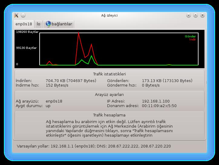 6.1.2. İzleme düğmesi Bu düğme ağ etkinliğini, indirmeleri (PC'ye gelen, kırmızı ile) ve yüklemeleri (İnternet'e doğru, yeşille) izlemenizi sağlar.