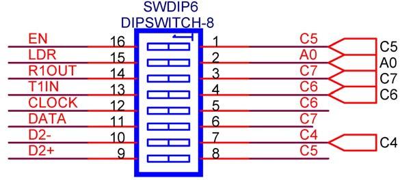DIP SWITCH 6 Aşağıda şeması gözüken SWDIP8 bazı devreleri anahtarlamaktadır. RS232, RS485, USB, PS2 ve LDR devrelerini anahtarlamaktadır.