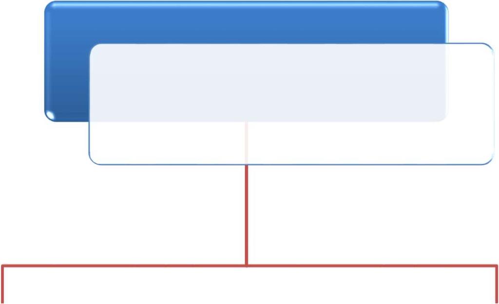 OKUL PDR HİZMETLERİ Doğrudan Hizmetler 1. Psikolojik danışma 2. Oryantasyon 3.