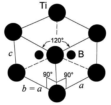 3.1 TiB 2 nin Fiziksel Özellikleri TiB 2 hegzagonal yapıda (Şekil 3.2) kristalleşen bir metalik bağlı seramik bileşiktir. TiB 2 nin kristalografik ve diğer fiziksel özellikleri Tablo 3.