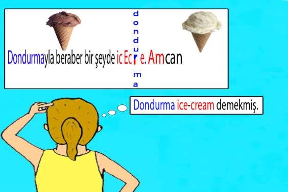 Ece noktalı yerlere dondurma yazınca bulmacayı da çözmüş oldu. Not:Yukarıda r harfinin yarı kırmızı yarı mavi olması onun ortak bir harf olduğunu gösterir.