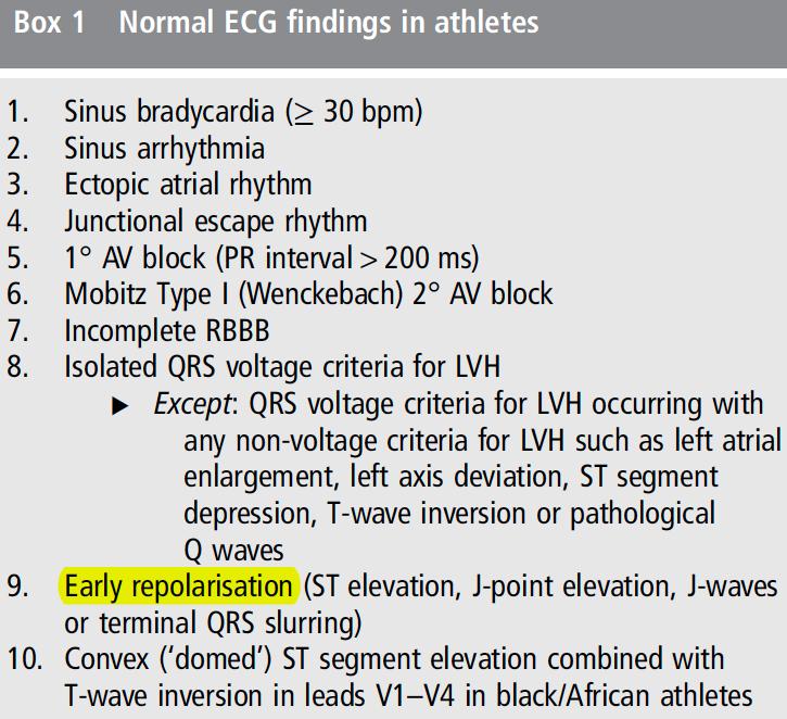 2013, Sporcularda EKG standartları Ortaklaşa bir komiteden.